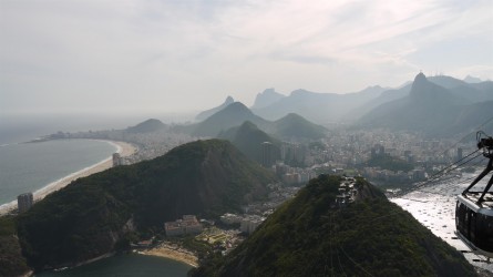 Ausblick vom Zuckerhut auf Rio de Janeiro