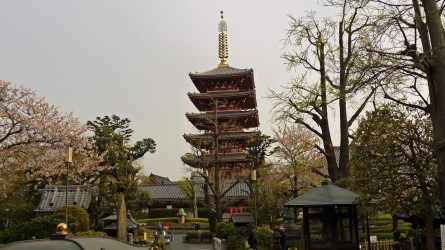 Sensōji Temple, Asakusa