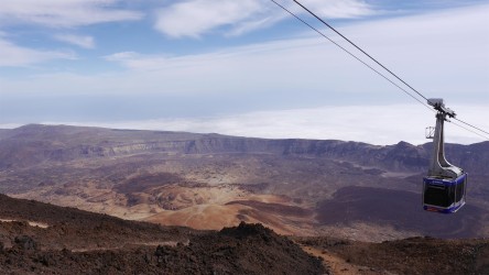 Die Caldera des Teide