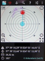 Ankeralarm - © Ankeralarm App