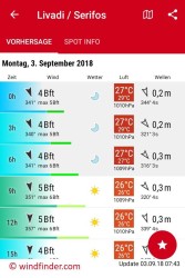 Wetter Serifos - © windfinder.com